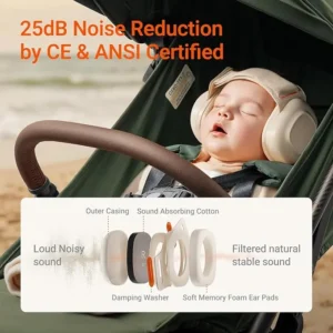Baby Noise Protection Earmuffs 🎧
